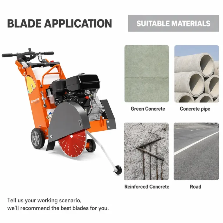 https://www.beili-diamondtools.com/wp-content/uploads/2026/07/green-concrete-diamond-blade-cx-4.webp