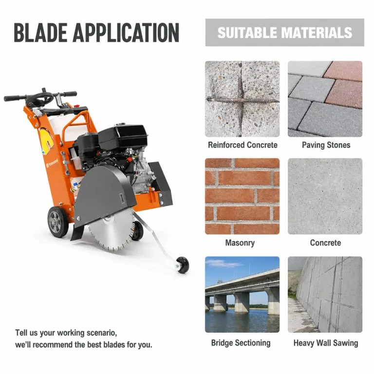 https://www.beili-diamondtools.com/wp-content/uploads/2026/07/reinforced-concrete-saw-blade-lml-4.webp